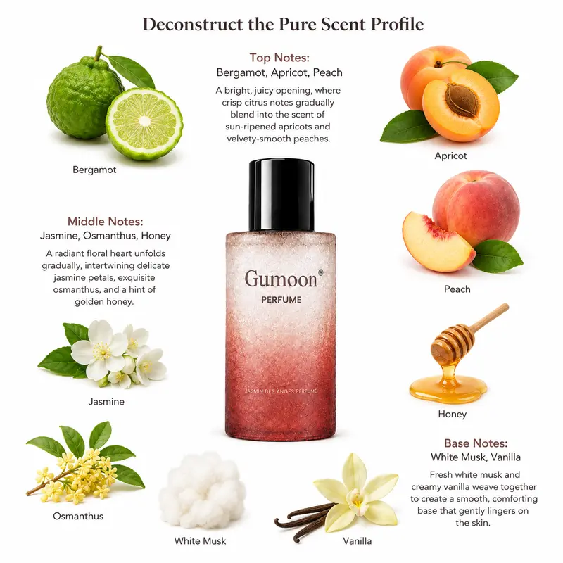 GUMOON Celestial Bloom Eau de Parfum - Image 3