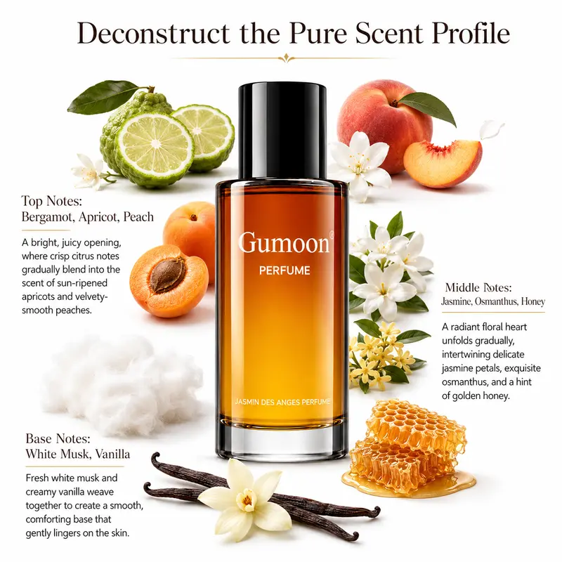 GUMOON Amber Bloom Eau de Parfum - Image 3