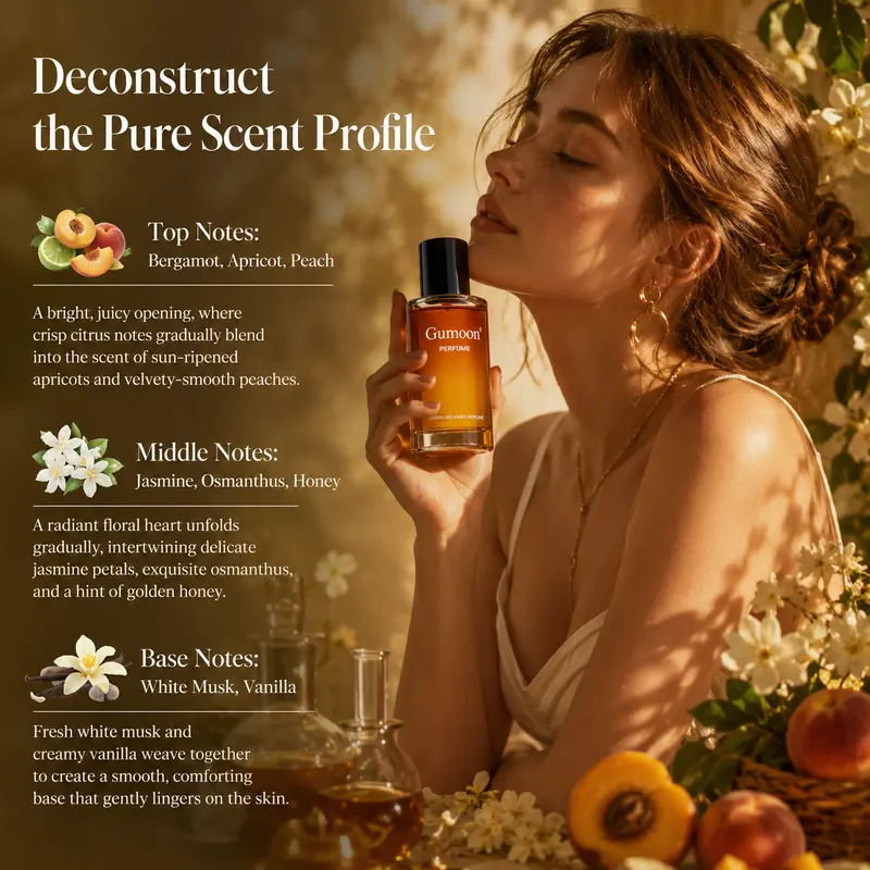 GUMOON Amber Bloom Eau de Parfum - Image 5