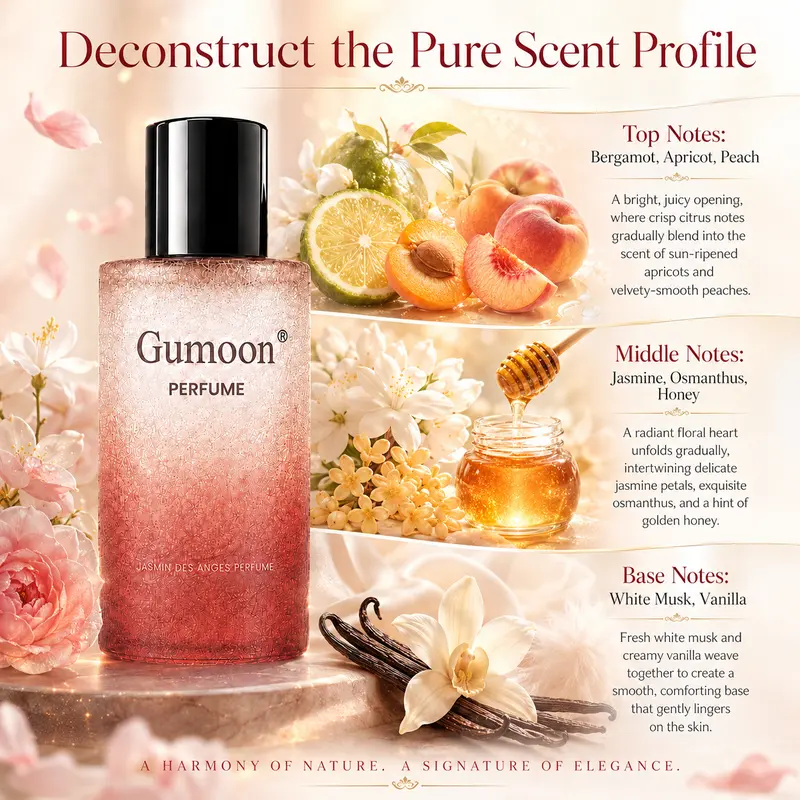 GUMOON Celestial Bloom Eau de Parfum - Image 6